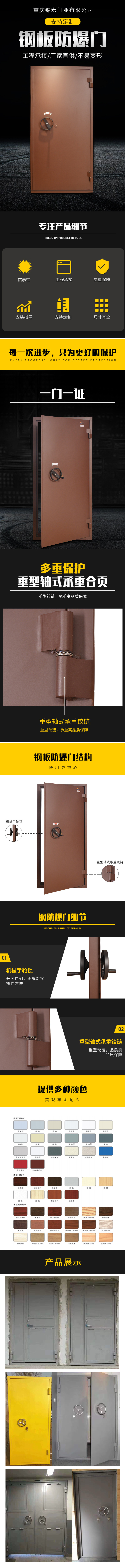 防爆門產(chǎn)品詳情.jpg